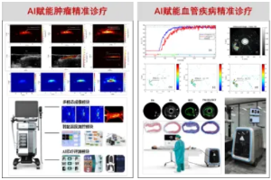 哈工大威海校区：多模态精准诊疗智能体研发