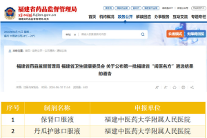 福建省药监局与省卫健委联合公布首批"闽医名方" 28个医疗机构制剂和8个协定方入选